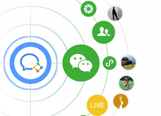 騰訊企業微信郵箱的功能